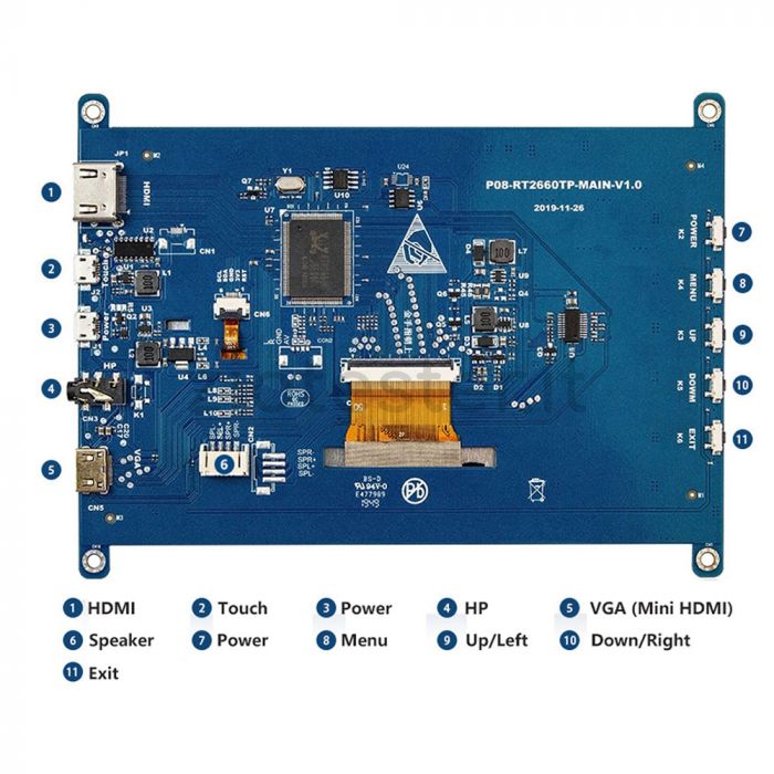display 7 pollici IPS