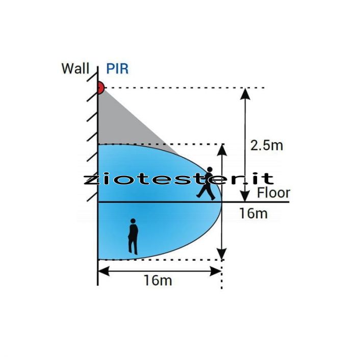 Sensore di movimento PIR a infrarossi e crepuscolare IP44-tec