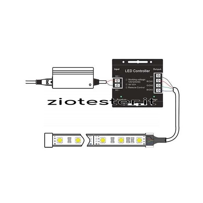 Controller a radiofrequenza per nastri LED RGB