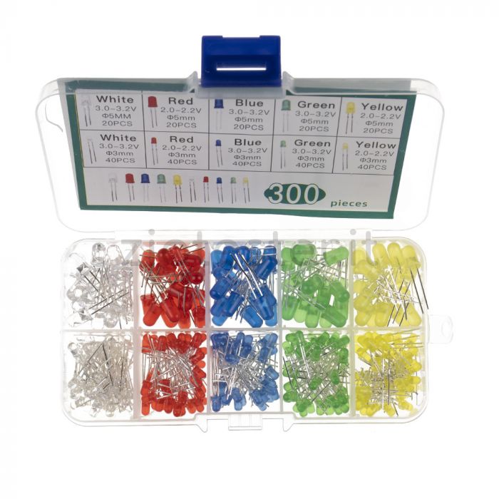 kit led