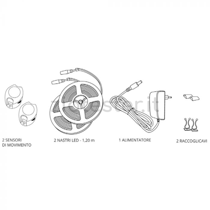 Kit Striscia Led BEDlight Contenuto Confezione