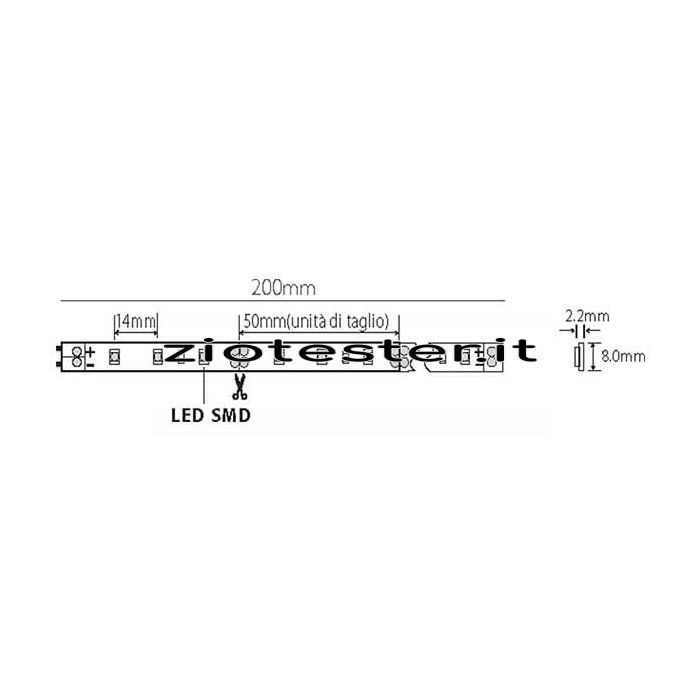 Nastro LED Strip Kit dimensioni