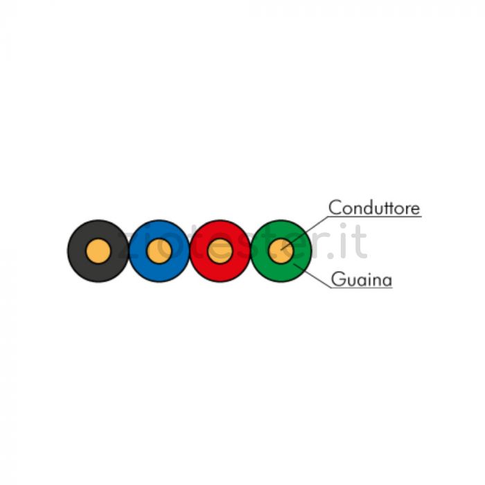 Cavo piattina quattro