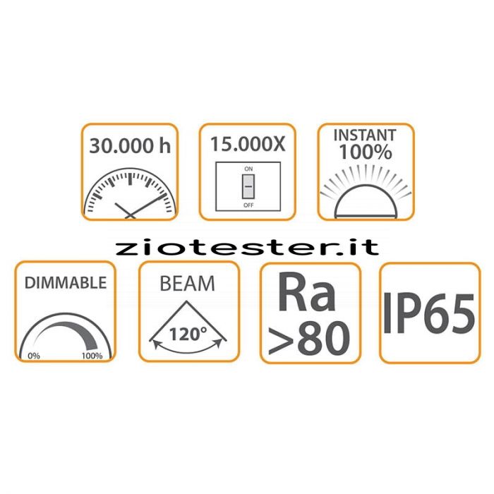 Nastro LED Strip 24V IP65 11W/m Waterproof-info3