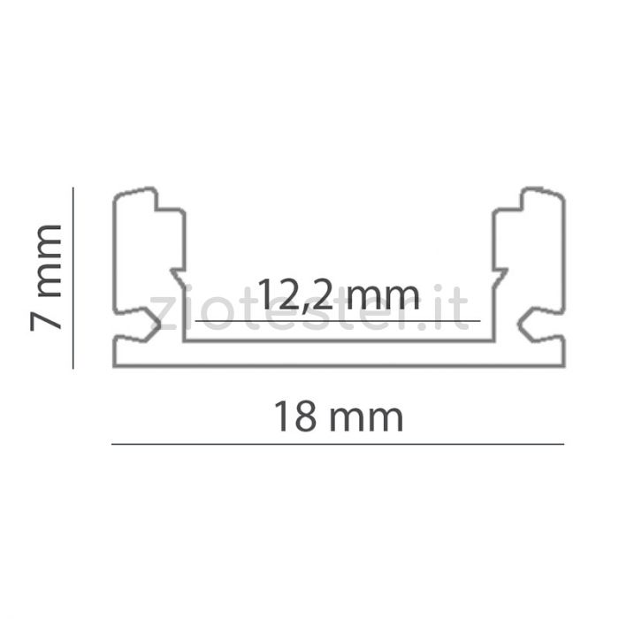 Kit Profilo Strisce Led sezione misure