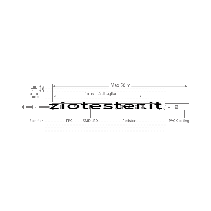LED Strip 220V IP65