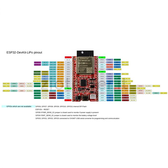 ESP32-DevKit-Lipo