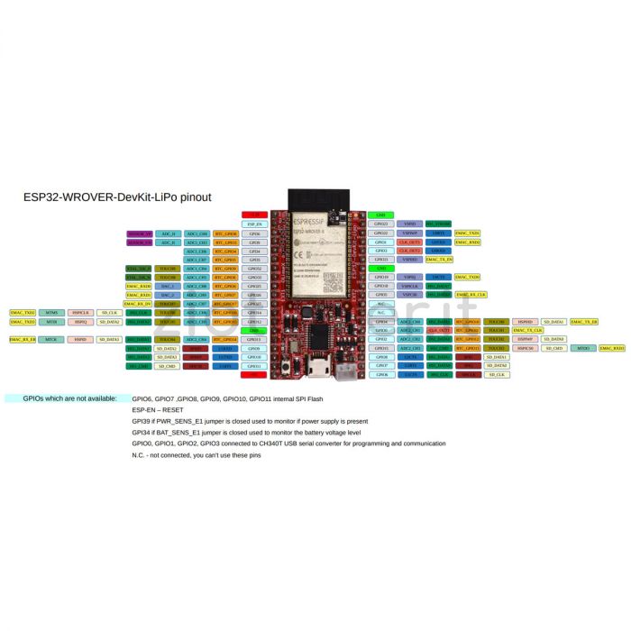ESP32-WROVER-DevKit-Lipo