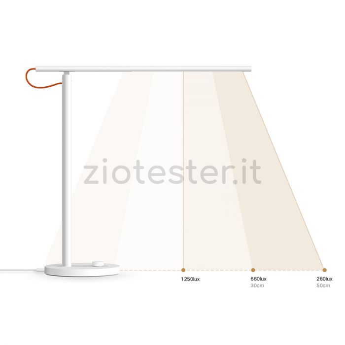 Xiaomi Lampada da Scrivania Wi-Fi
